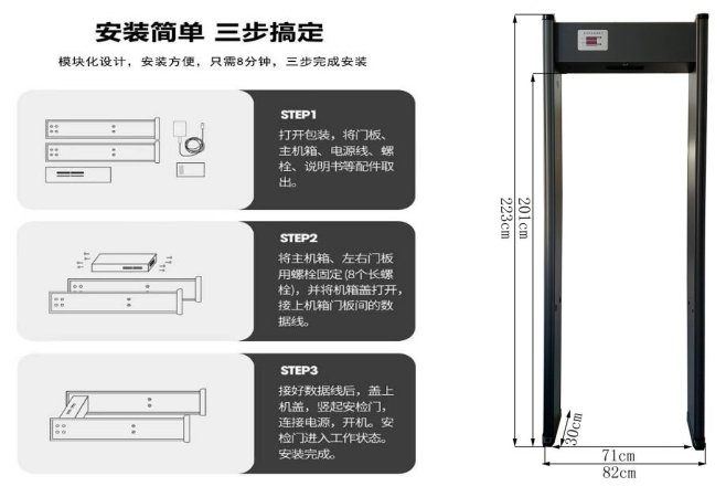 單區(qū)小門板尺寸 單區(qū)小門板尺寸