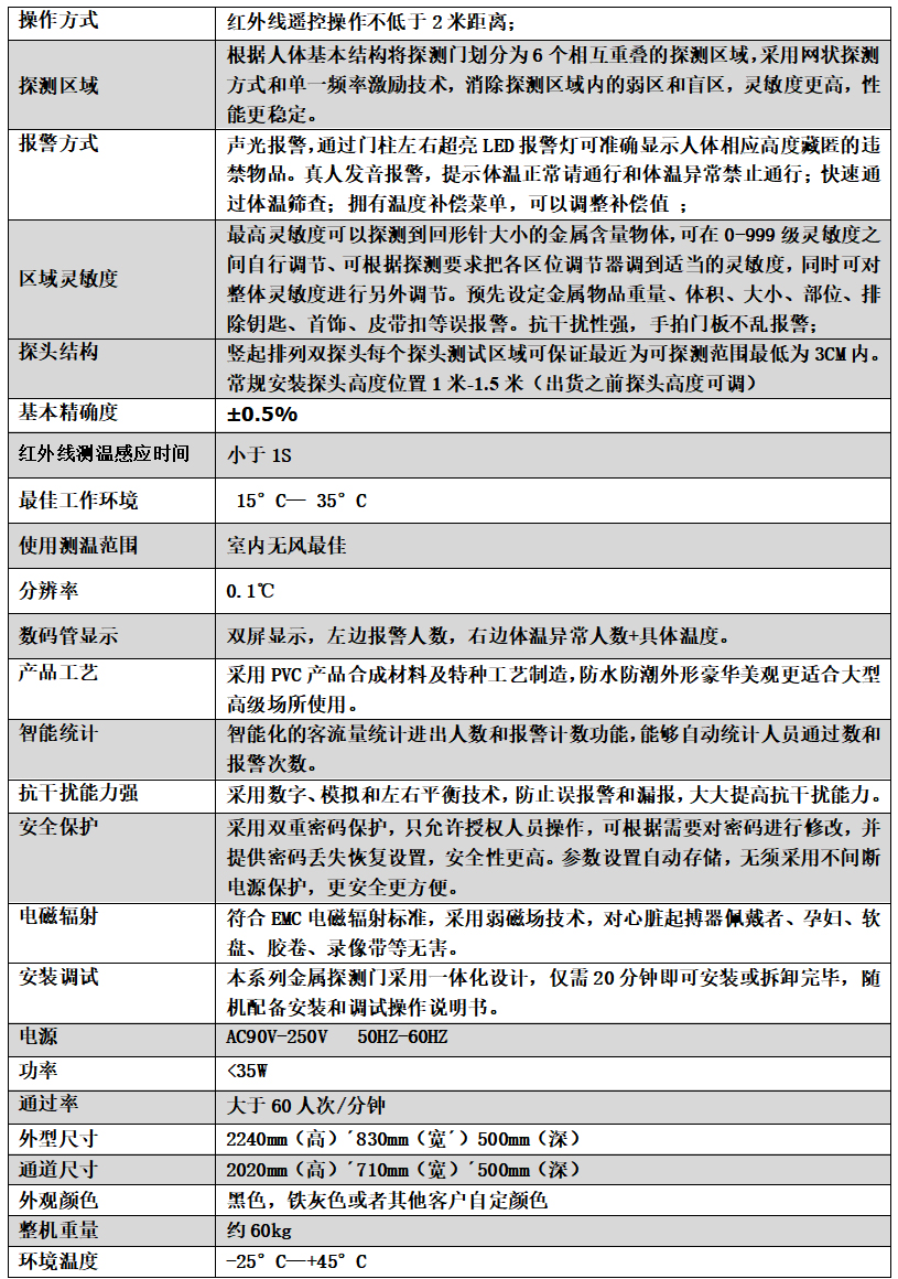 金屬測溫安檢門802JT 金屬測溫安檢門802JT