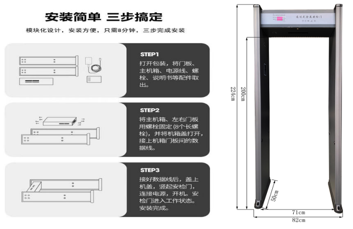 單區大門板尺寸 單區大門板尺寸